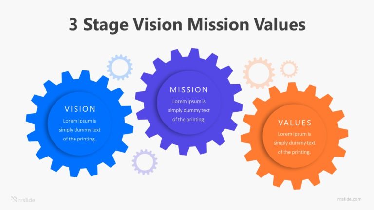 3 Stage Gear Vision Mission Values Infographic Template