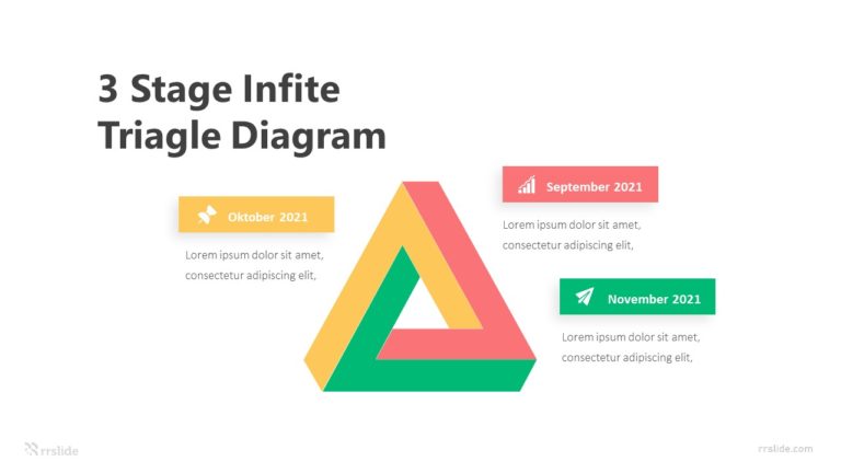 3 Stage Infite Triagle Diagram Infographic Template