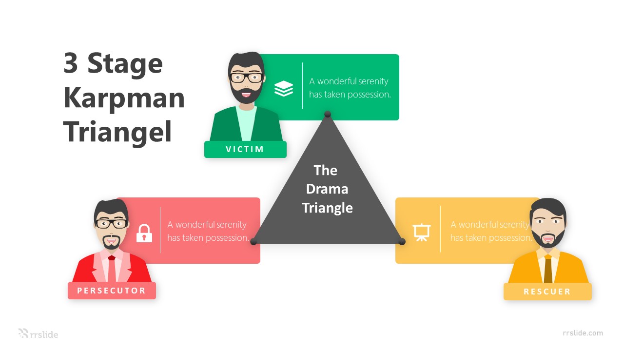 3 Stage Karpman Triangel Infographic Template