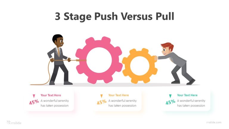 3 Stage Push Versus Pull Infographic Template