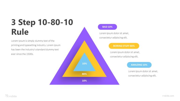 3 Step 10 80 10 Rule Infographic Template