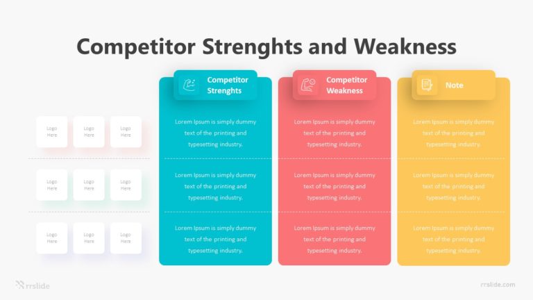 3 Step Competitor Strenghts and Weakness Infographic Template