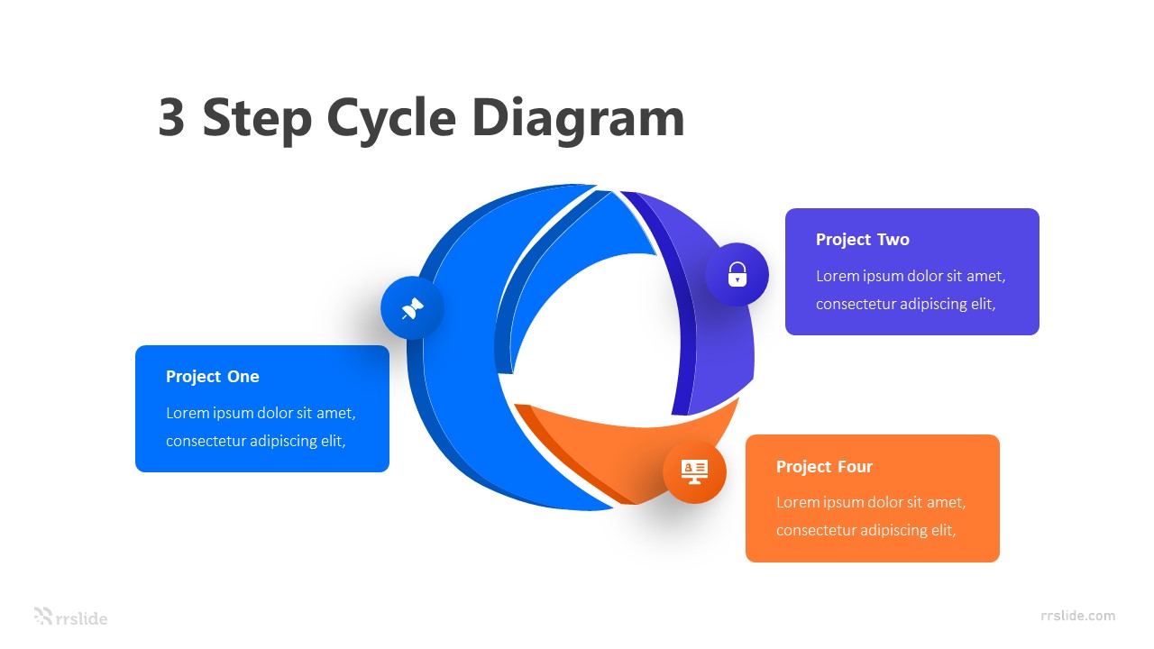 3 Step Cycle Diagram Infographic Templates