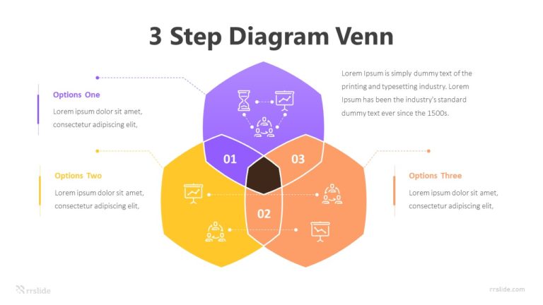 3 Step Diagram Venn Infographic Template