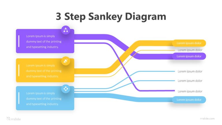 3 Step Sankey Diagram Infographic Template