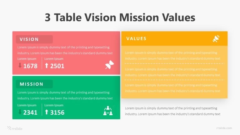 3 Table Vision Mission Values infographic Template