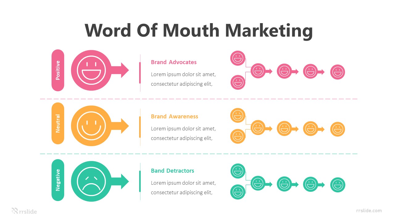 3 Word Of Mouth Marketing Infographic Template