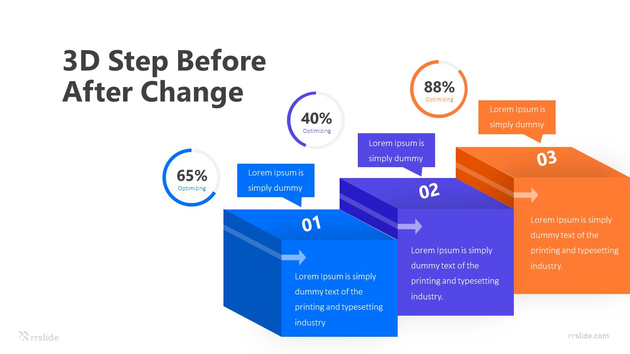 3D Step Before After Change Infographic Template