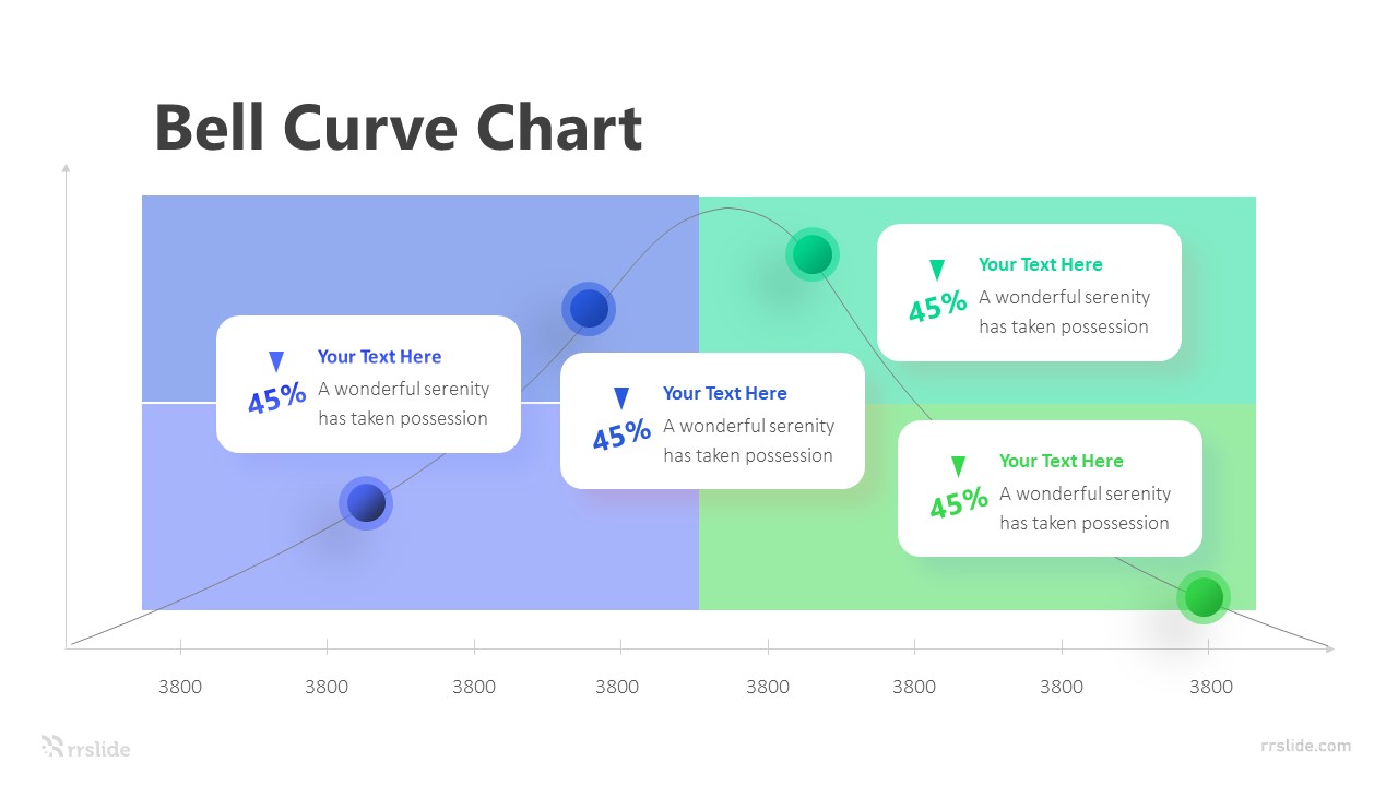 4 Bell Curve Chart Infographic Template