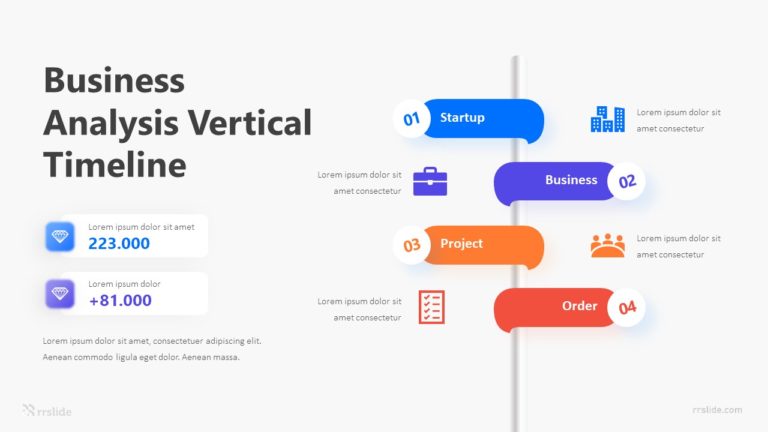4 Business Analysis Vertical Timeline Infographic Template