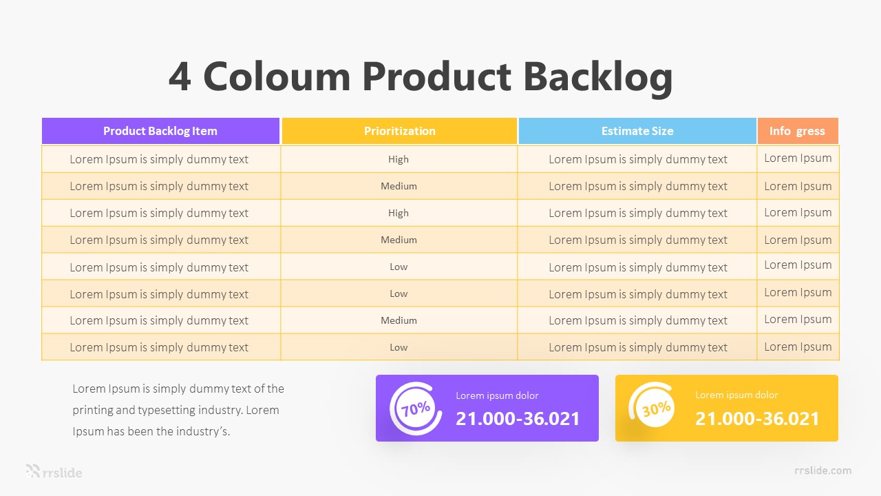 4 Coloum Product Backlog Infographic Template