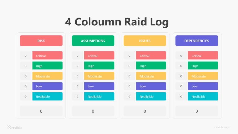 4 Coloumn Raid Log Infographic Template