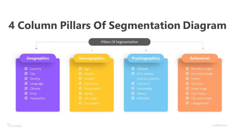4 Column Pillars Of Segmentation Diagram Infographic Template