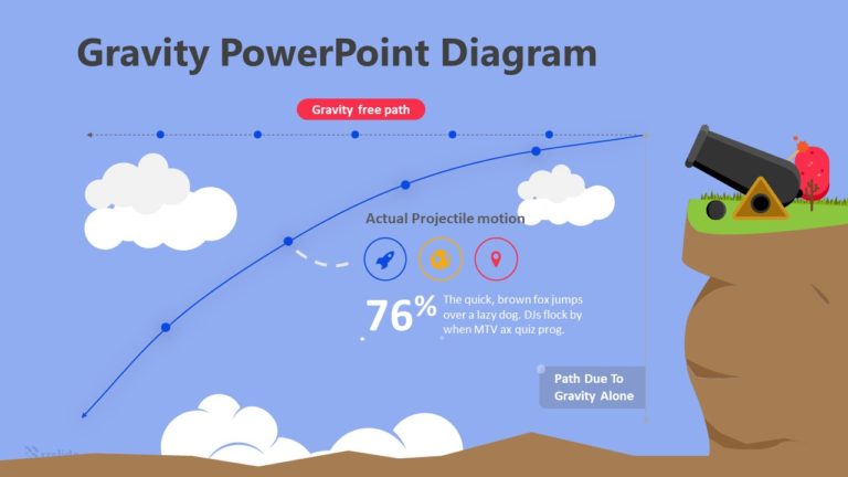 4 Gravity PowerPoint Diagram Infographic Template