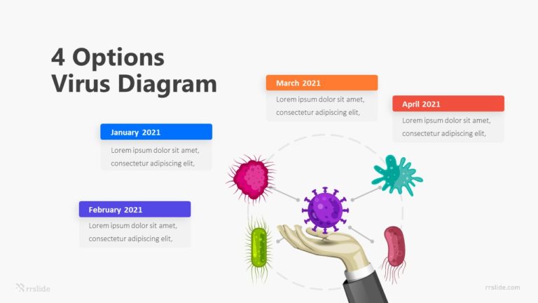 4 Options Virus Diagram Infographic Template