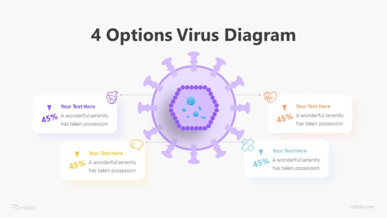 4 Options Virus Diagram Infographic Template