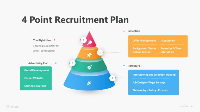 4 Point Recruitment Plan Infographic Template