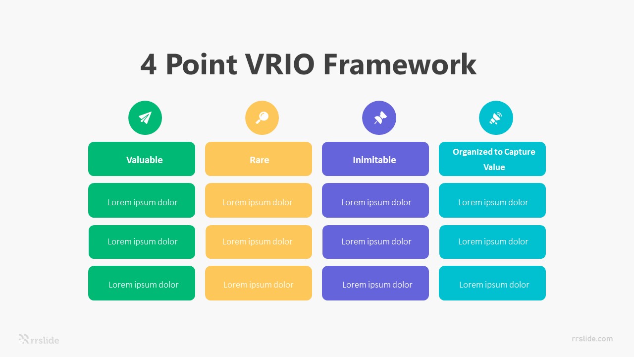 4 Point VRIO Framework Infographic Template