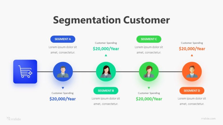 4 Segmentation Customer Infographic Template