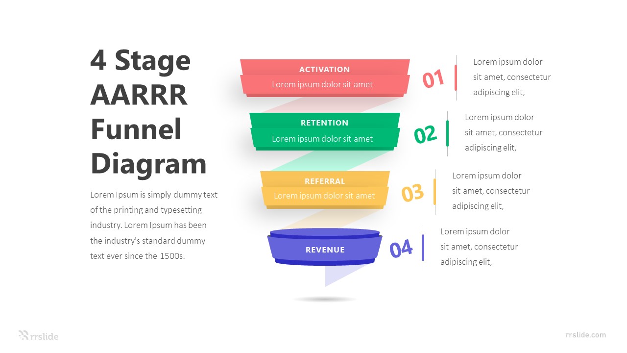 4 Stage AARRR Funnel Diagram Infographic Template