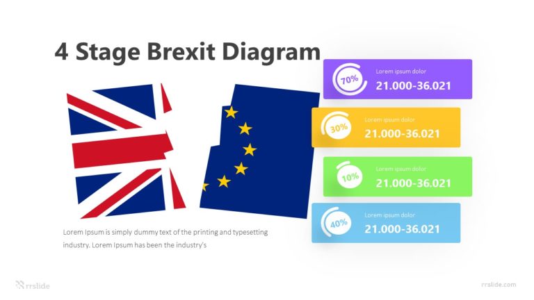 4 Stage Brexit Diagram Infographic Template