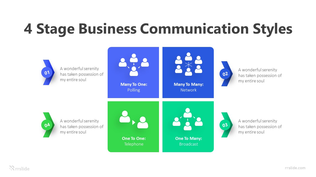 4 Stage Business Communication Styles Infographic Template