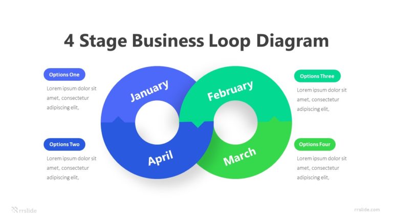 4 Stage Business Loop Diagram Infographic Template