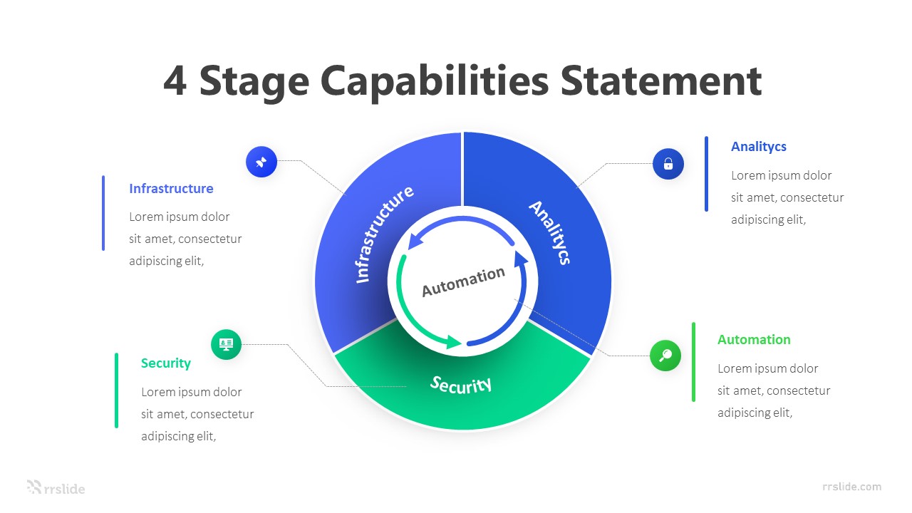 4 Stage Capabilities Statement Infographic Template