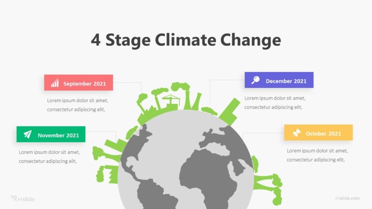 4 Stage Climate Change Infographic Template