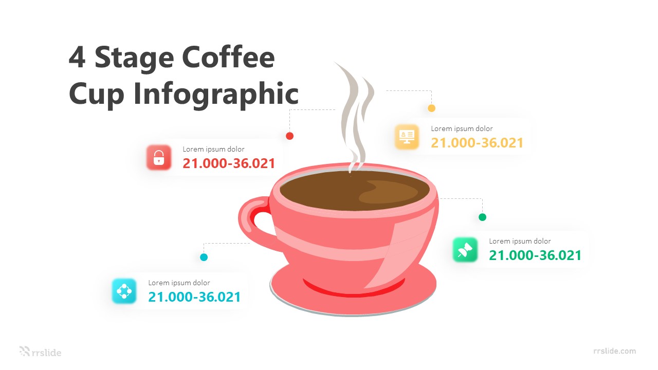 4 Stage Coffee Cup Infographic Template