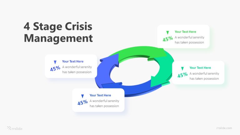 2 Stage Crisis Management Infographic Template