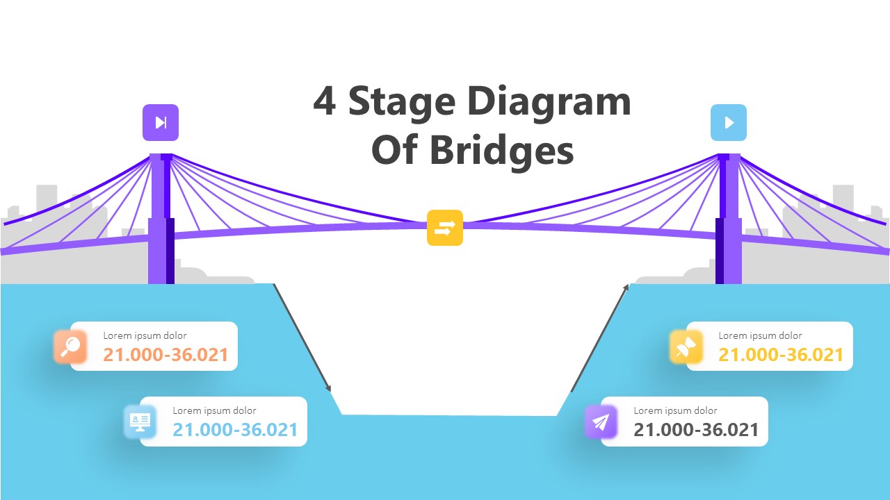 4 Stage Diagram Of Bridges Infographic Template