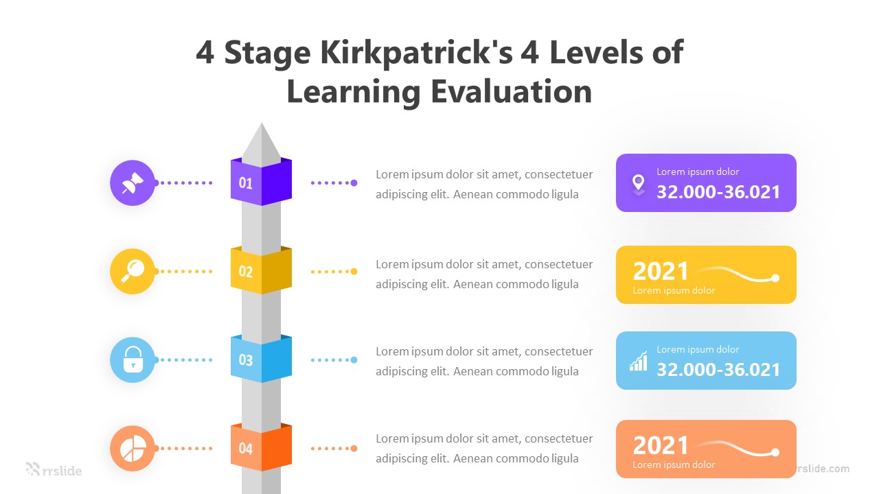 4 Stage Kirkpatrick's 4 Levels Of Learning Evaluation Infographic Template