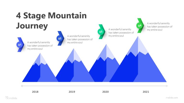 4 Stage Mountain Journey Infographic Template
