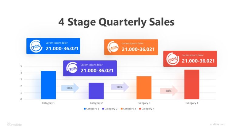 4 Stage Quarterly Sales Infographic Template