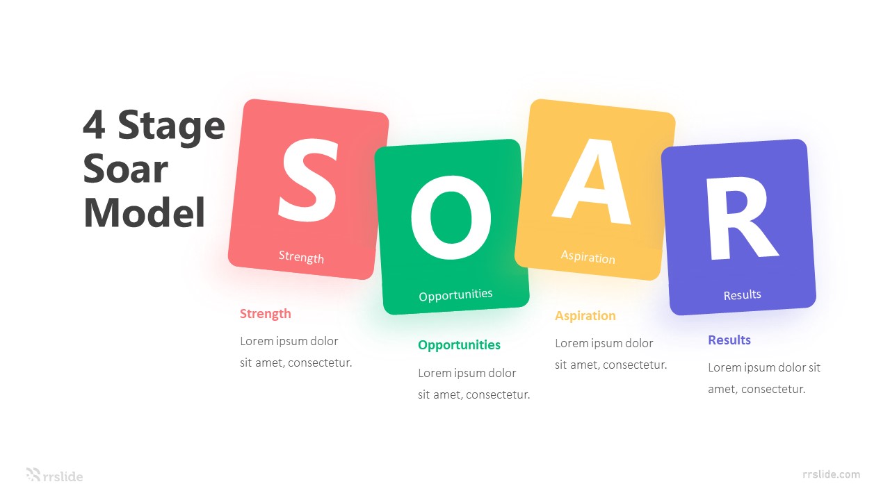 4 Stage Soar Model Infographic Template