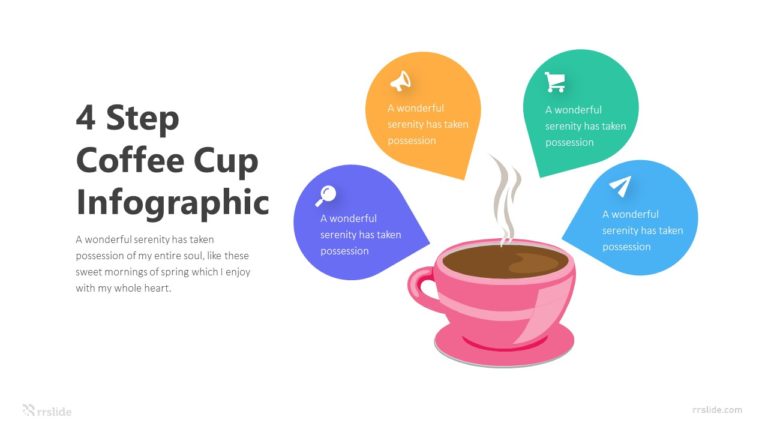 4 Step Coffee Cup Infographic Template