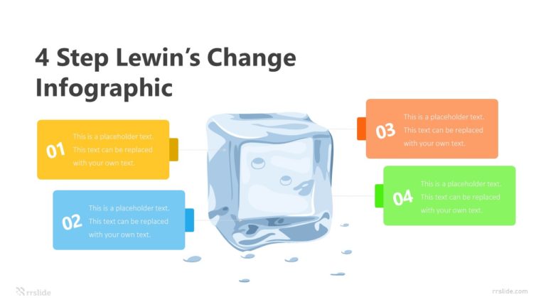 4 Step Lewin’s Change Infographic Template