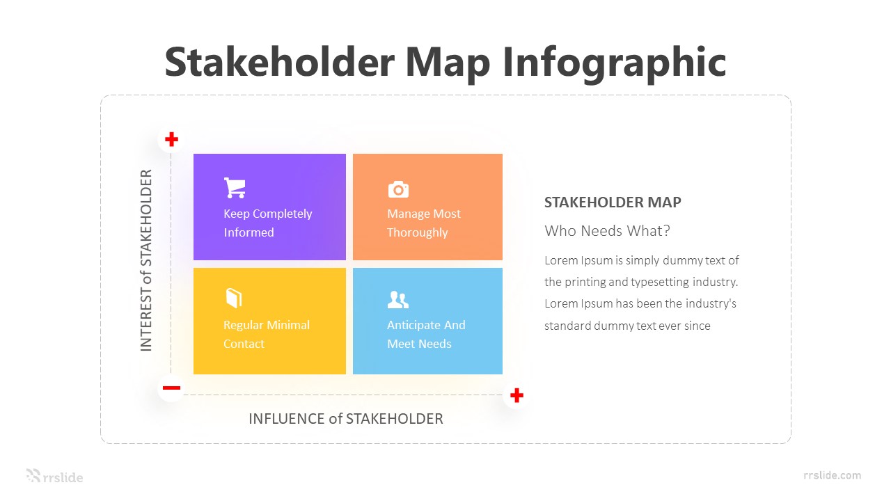 4 Step Stakeholder Map Infographic Template
