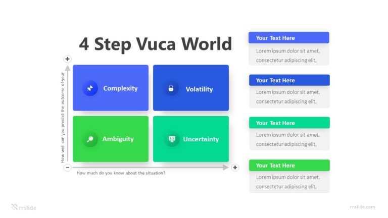4 Step Vuca World Infographic Template