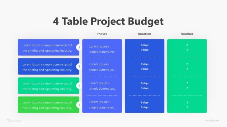 4 Table Project Budget Infographic Template