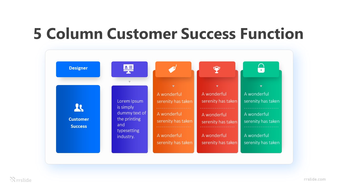 5 Column Customer Success Function Infographic Template