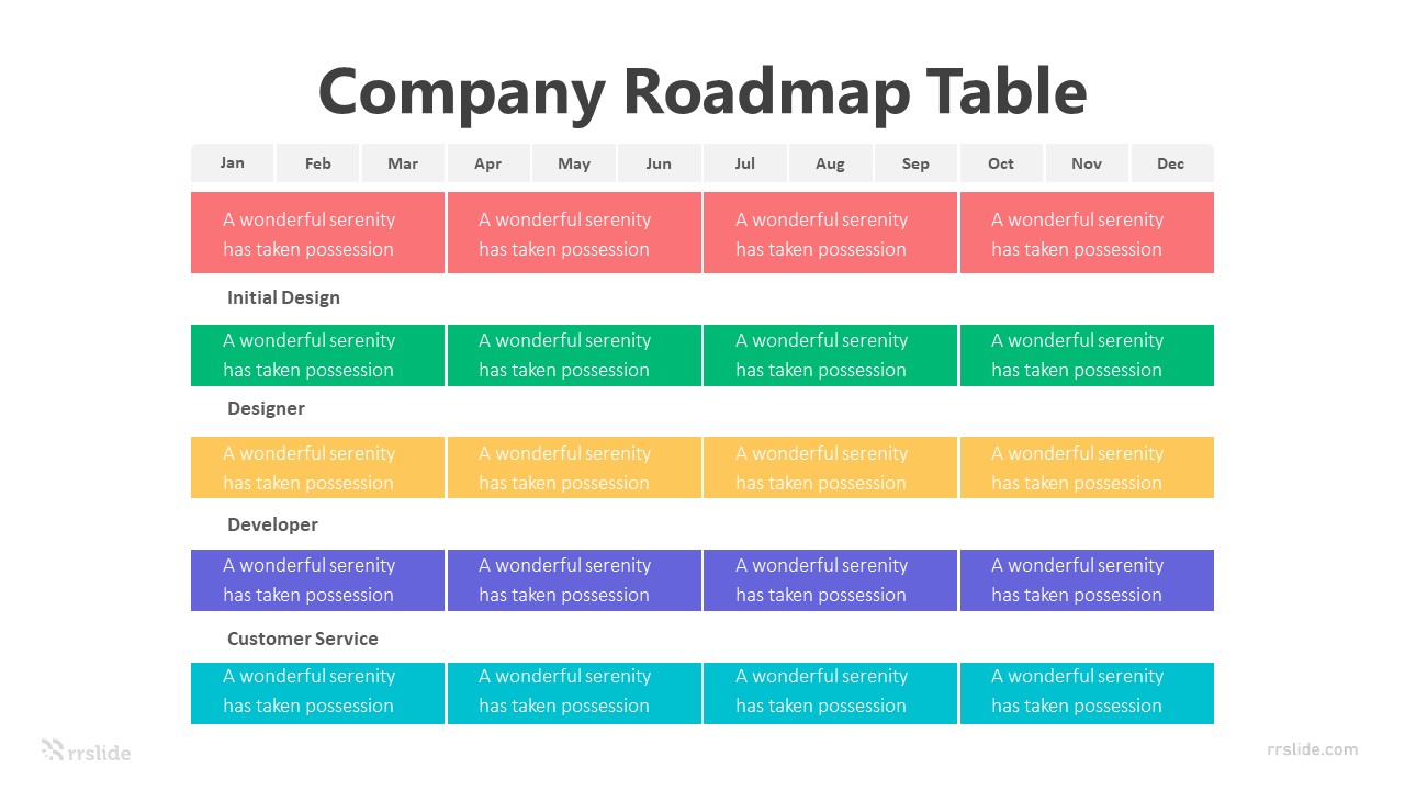 5 Company Roadmap Table Infographic Template