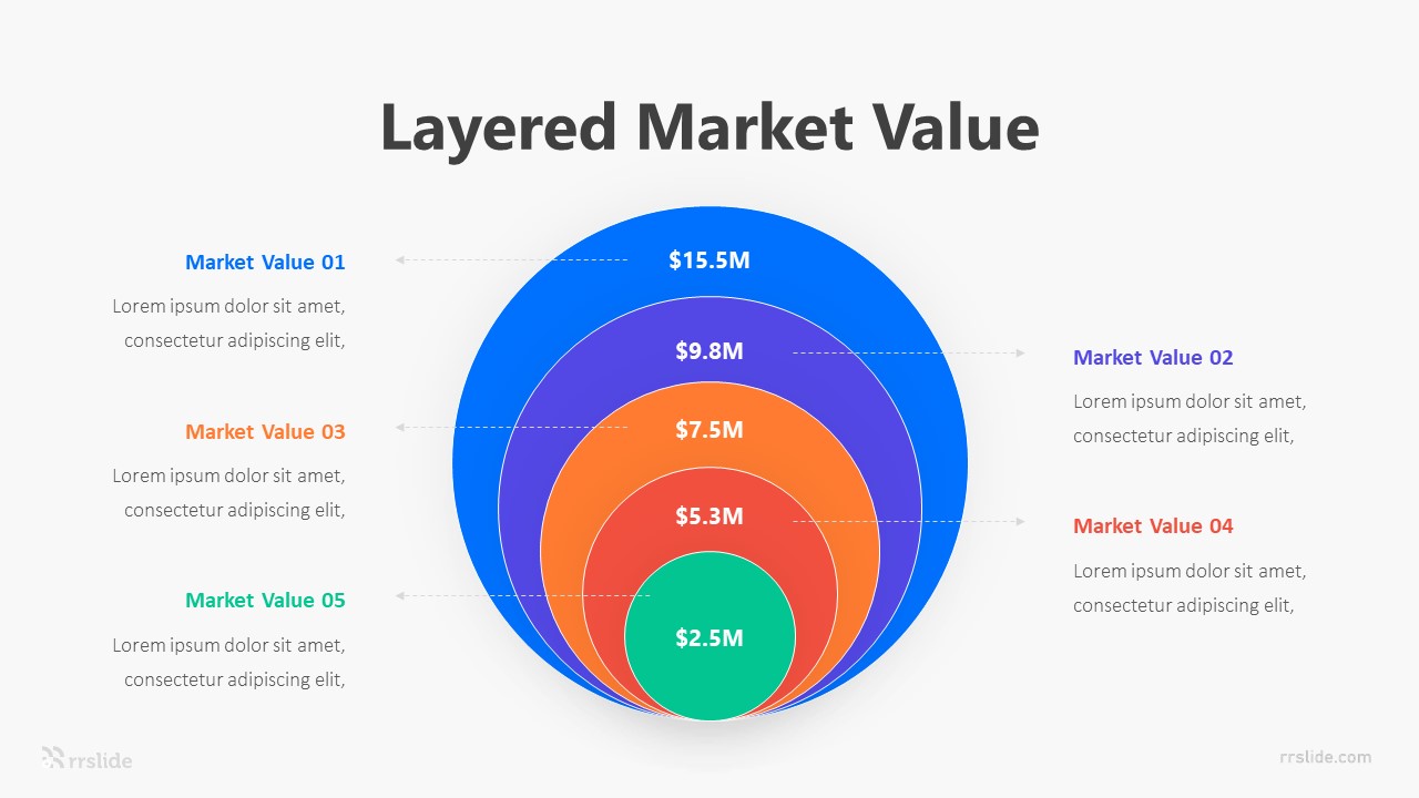5 Layered Market Value Infographic Template
