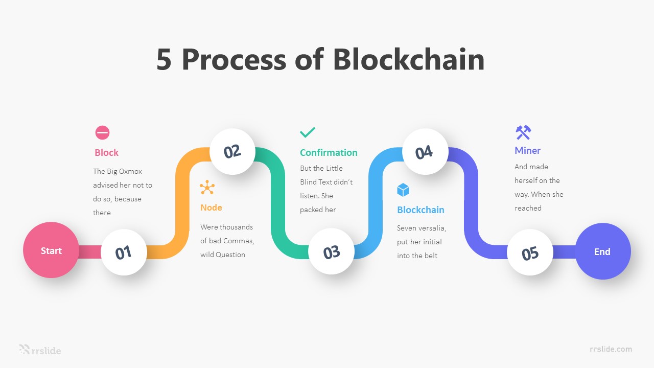 5 Process of Blockchain Infographic Template
