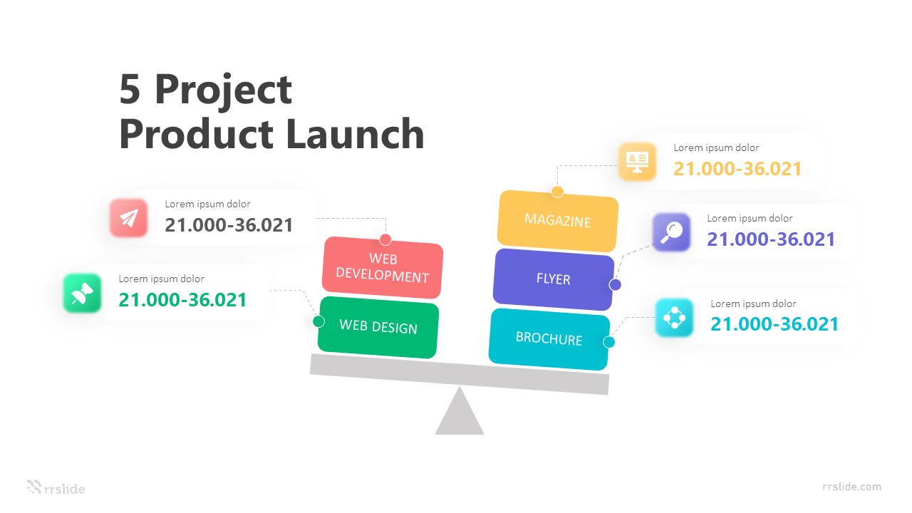 5 Project Product Launch Infographic Template