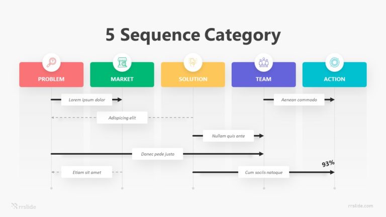 5 Sequence Category Infographic Template