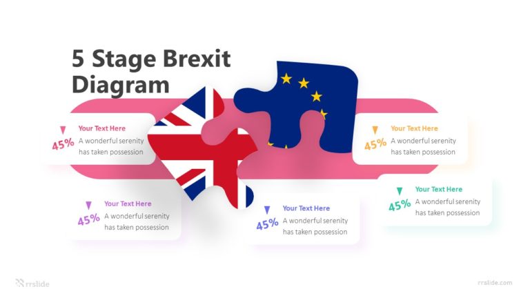 5 Stage Brexit Diagram Infographic Template