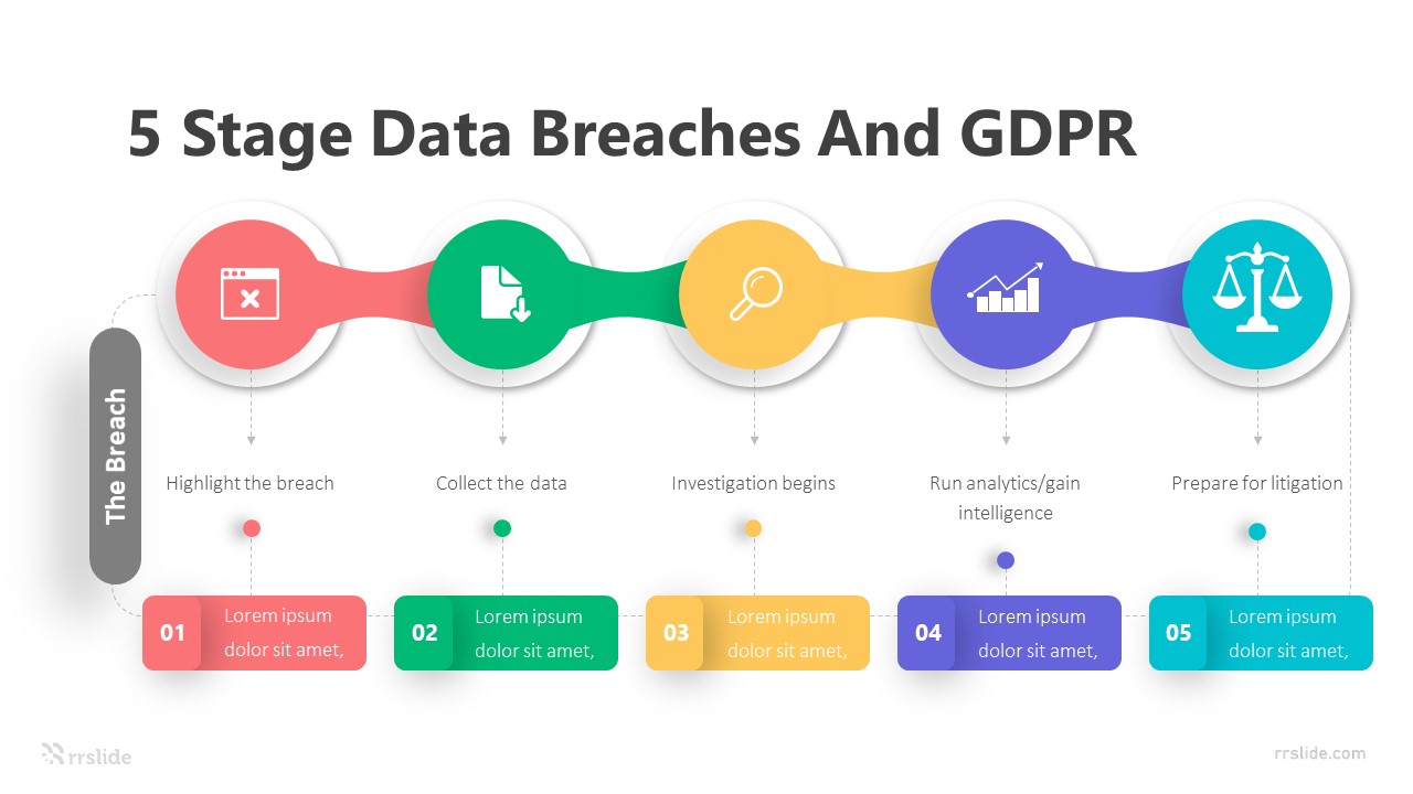 5 Stage Data Breaches And GDPR Infographic Template