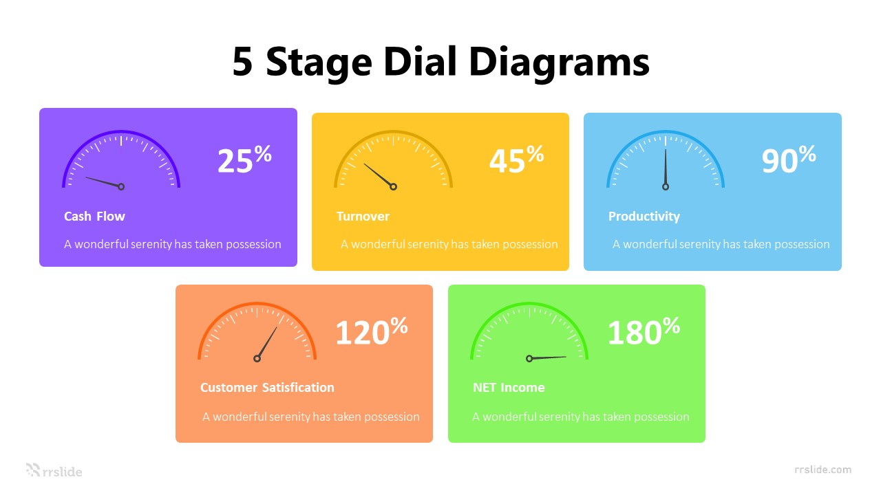 5 Stage Dial Diagrams Infographic Template